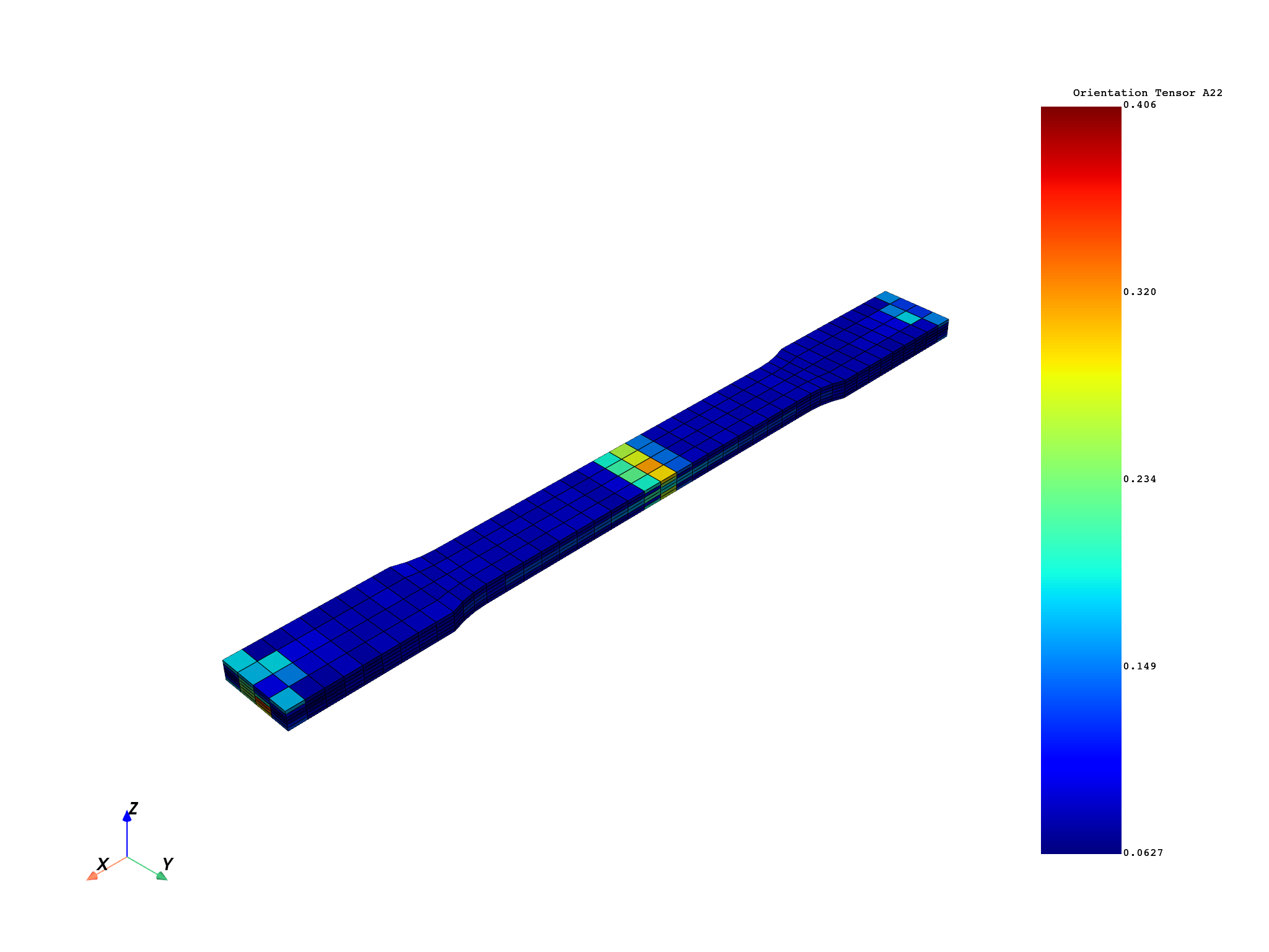 003 short fiber example