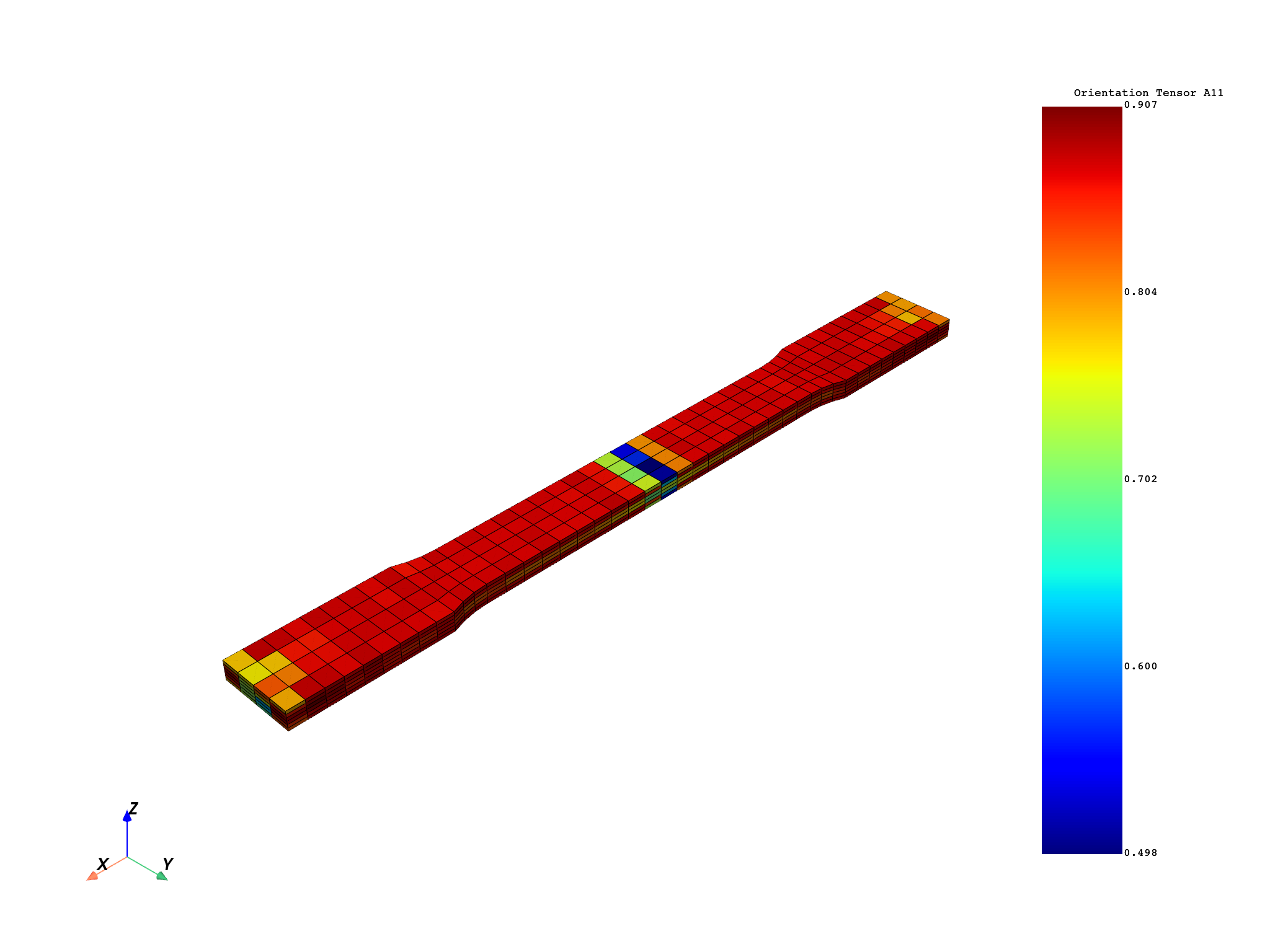 003 short fiber example