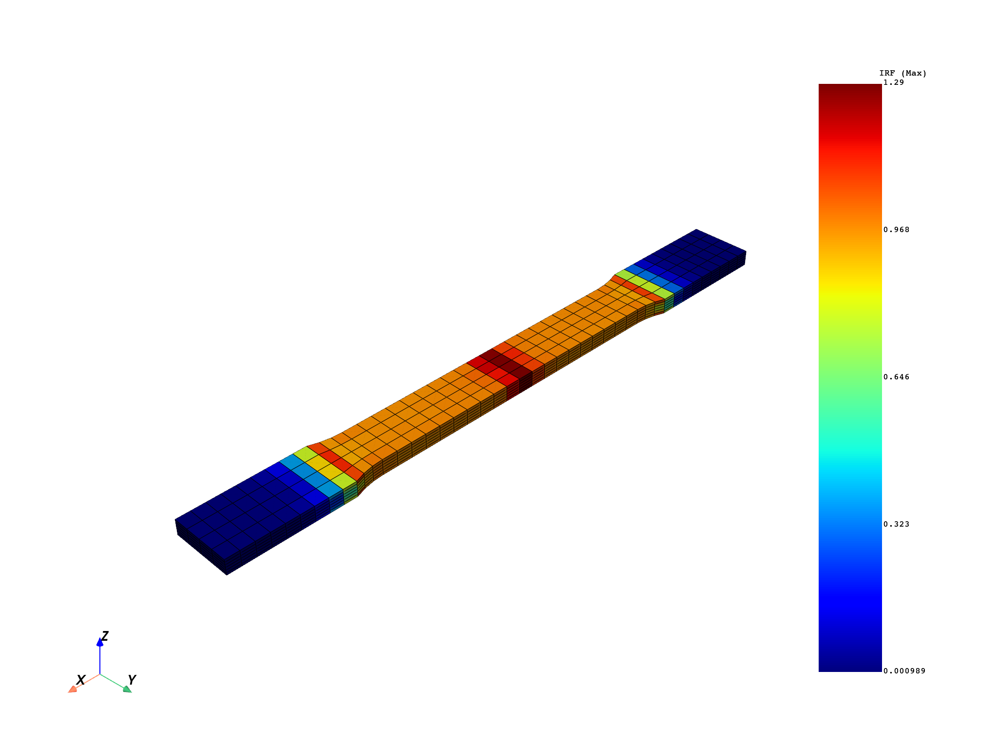 003 short fiber example