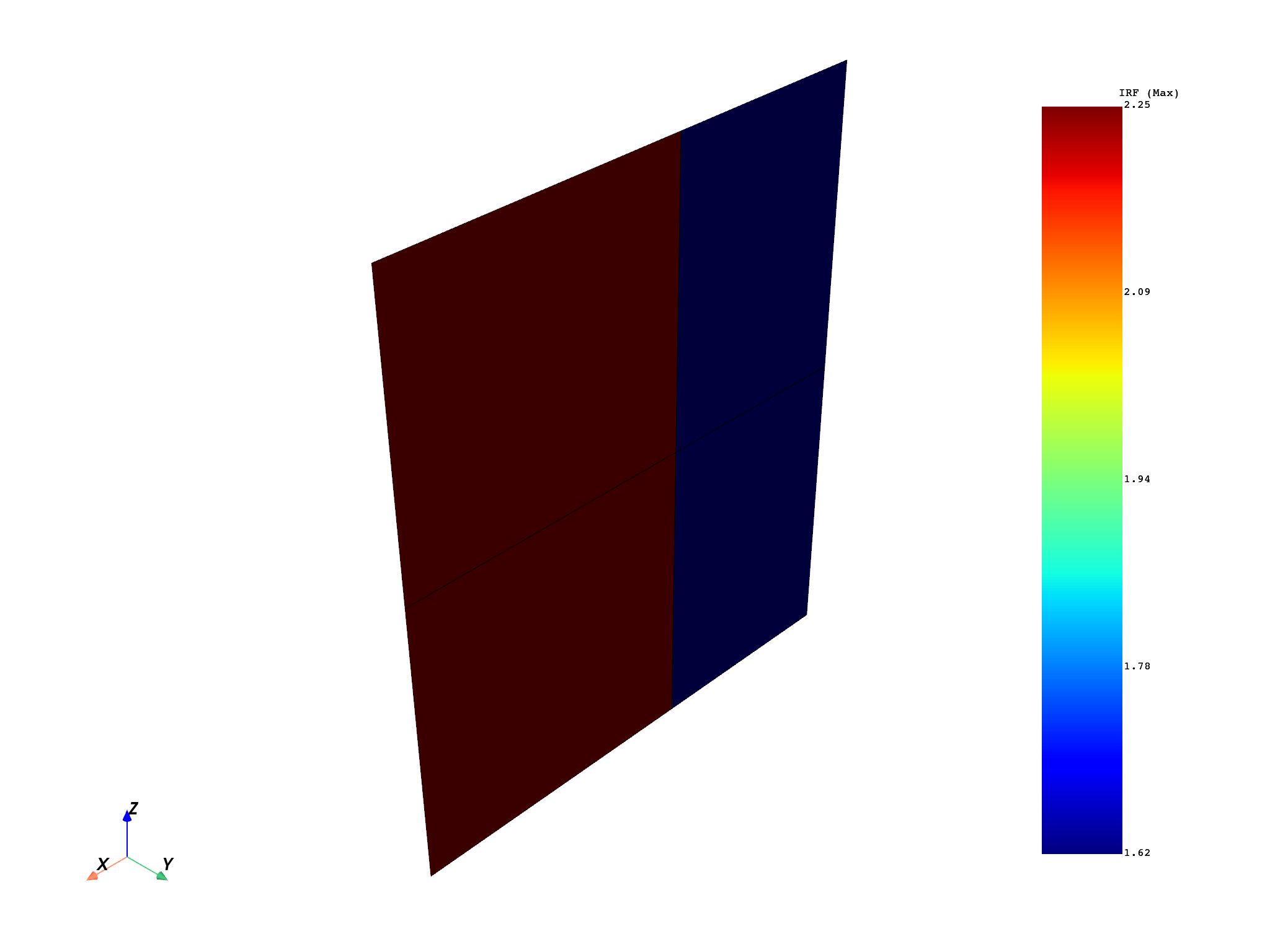 099 dpf composite failure workflow