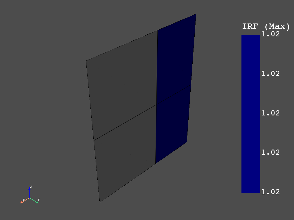 1 failure operator example