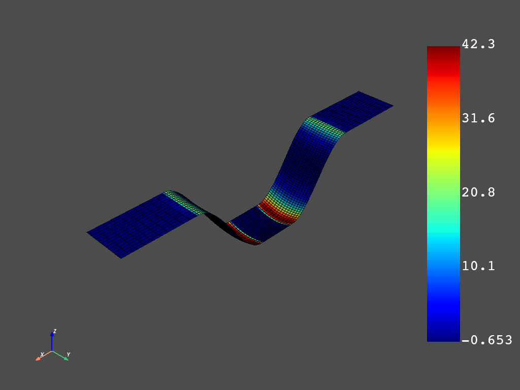 7 interlaminar normal stress example