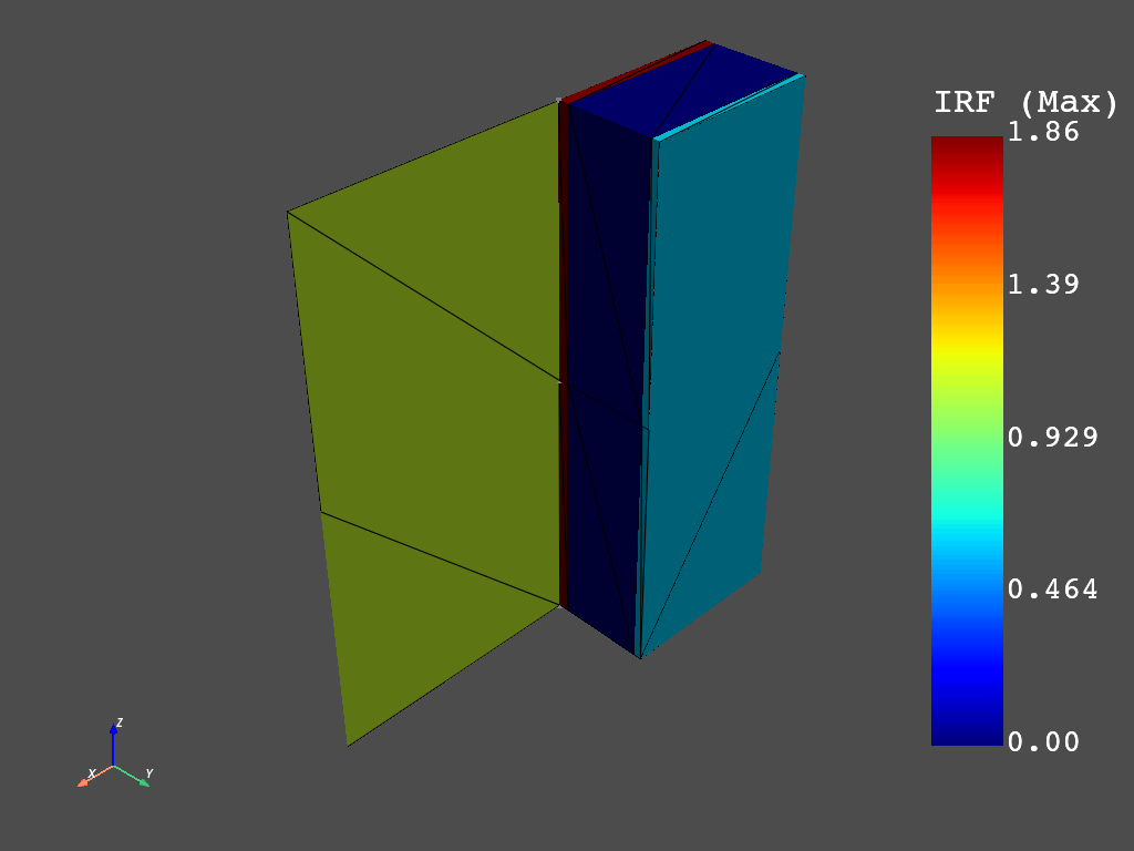 8 assembly example